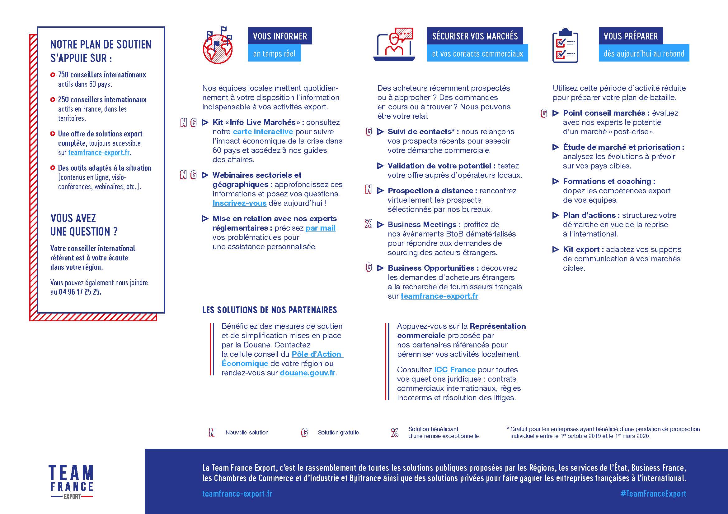 plan de soutien team france export