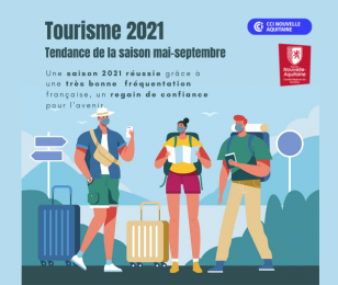 Actu_Tourisme_Bilan 2021