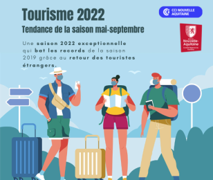 Info_Tourisme_2022_Une