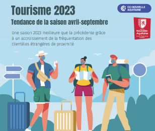 enquete tourisme 2023 en nouvelle aquitaine