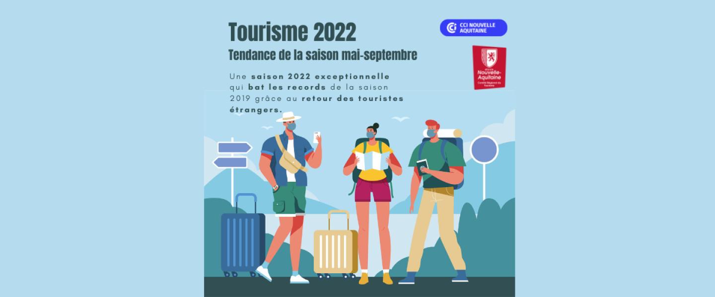 Info_Tourisme_2022_actu